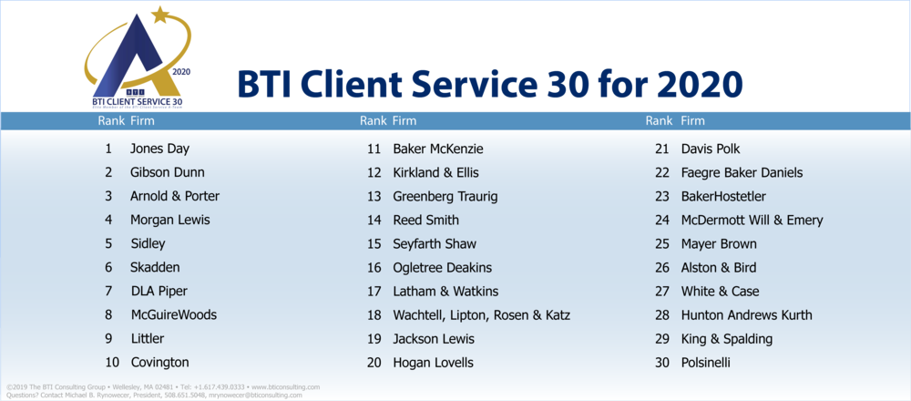 BTI_Client_Service_30_2020_header.png
