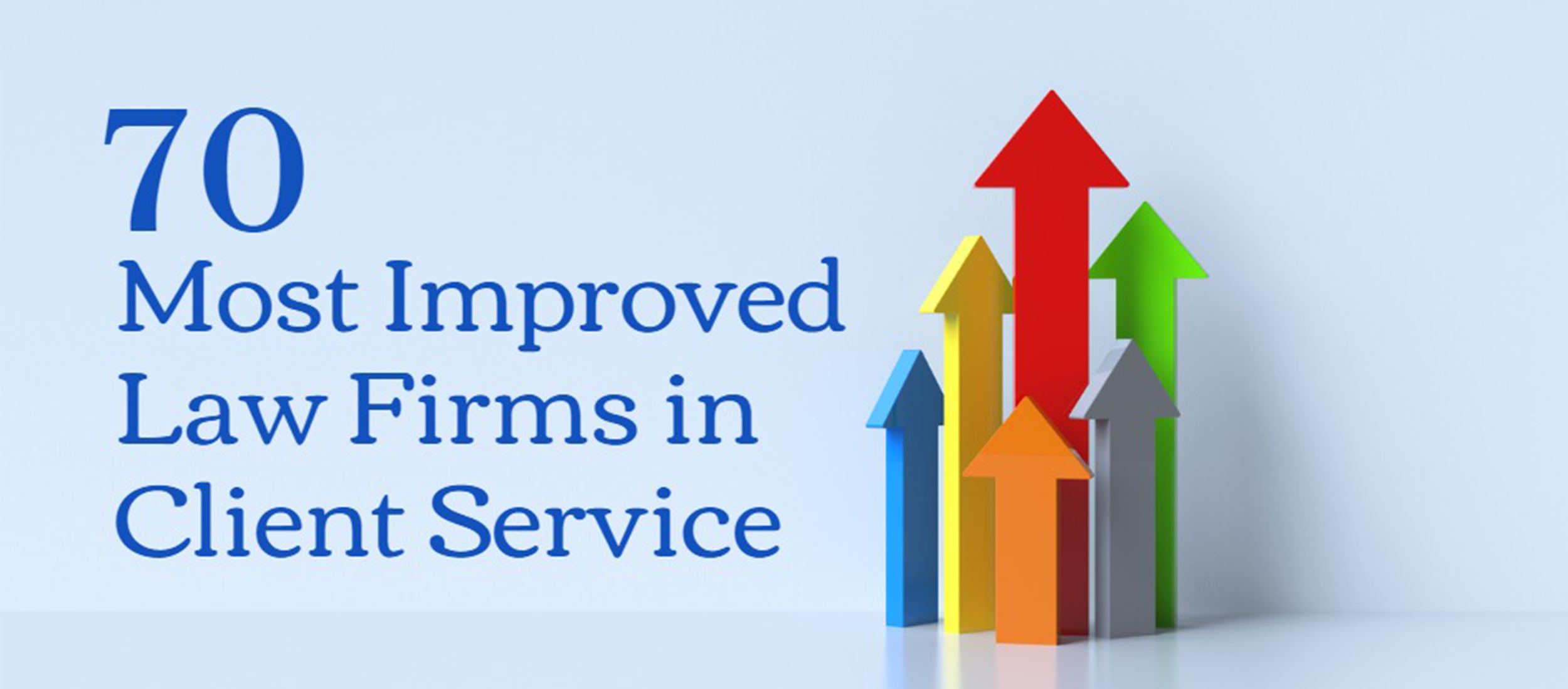The 70 Law Firms Improving Client Service Performance More Than All Others
