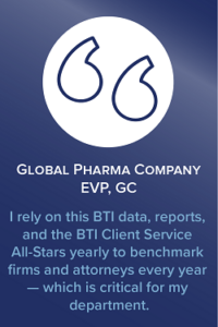 BTI Client Service All-Stars Home - The BTI Consulting Group