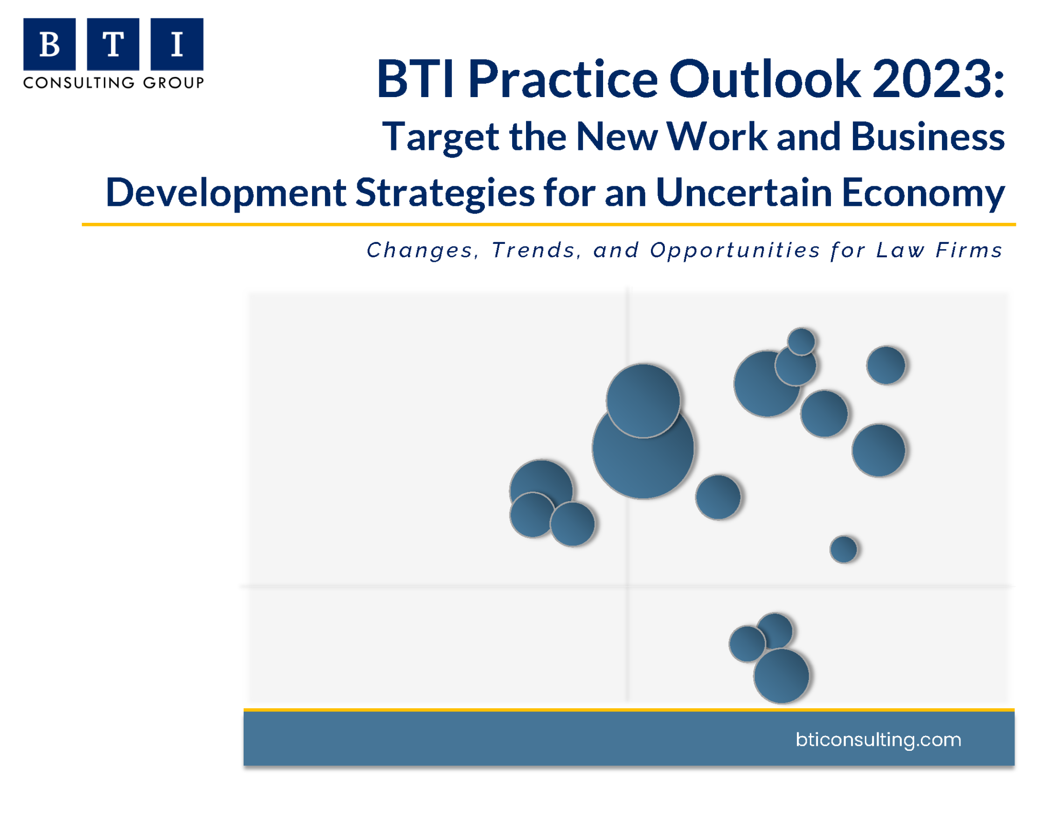 5 Practices Leading Legal Spending, Plus How You Can Win The Work In ...