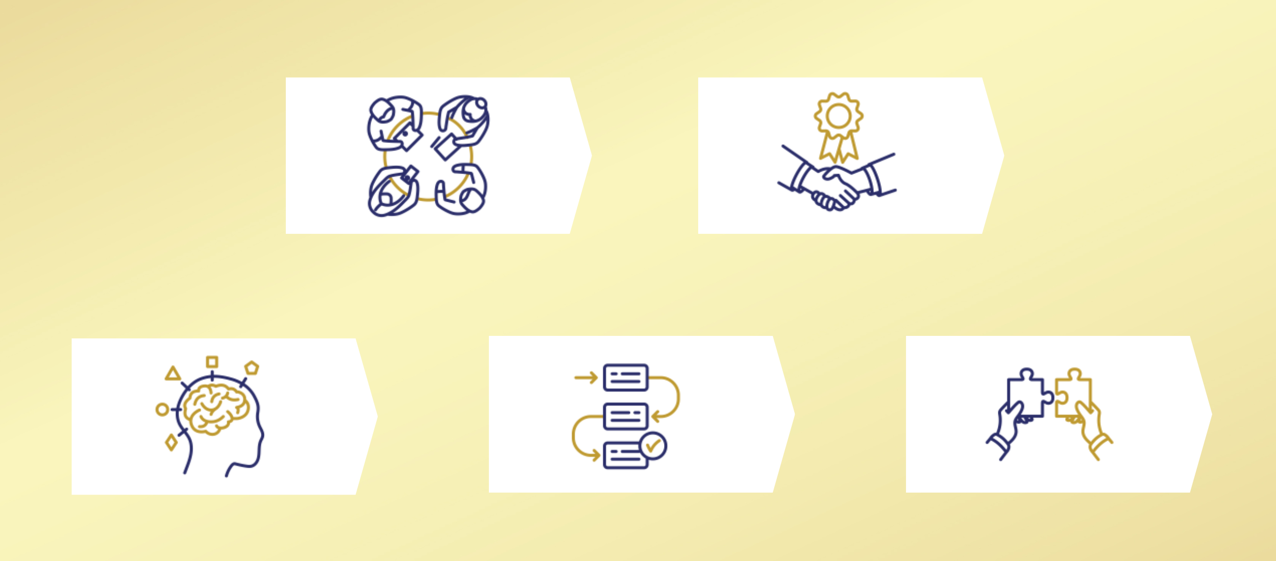 5 New Behaviors Defining the 2025 BTI Client Service All-Stars