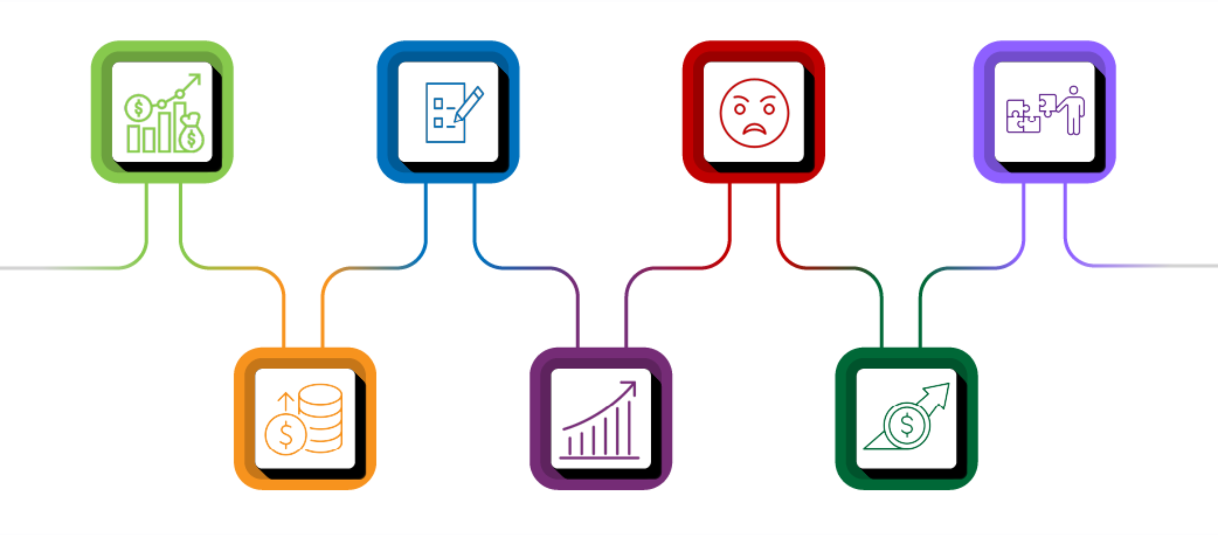 7 Forces Driving Litigation Higher and Harder