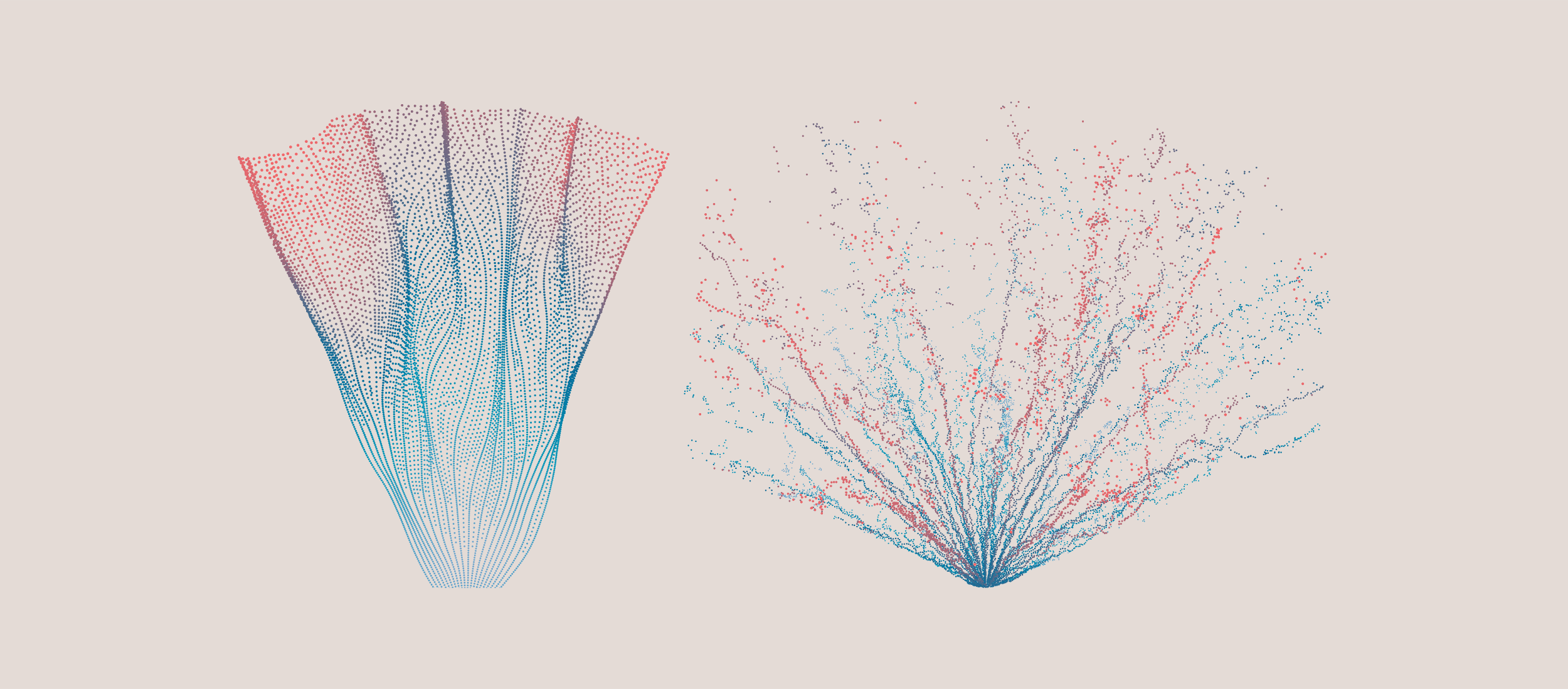 Chorus or Chaos: Partners Rate BD Cultures