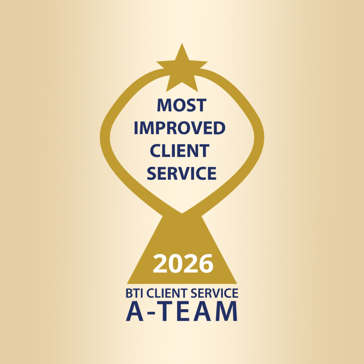 89 Law Firms with the Most Improved Client Service - The BTI Consulting ...